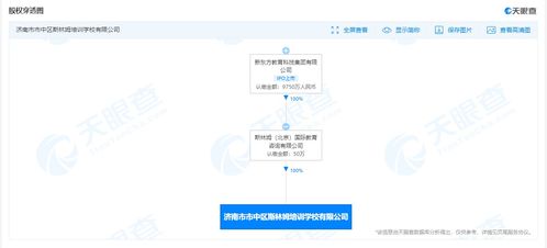 新東方跨界布局機器人研發，軟件外包服務拓展教育科技版圖